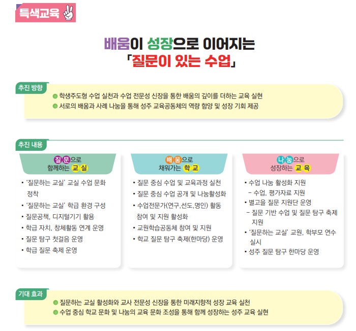 특색사업_별고을나들길 프로젝트
