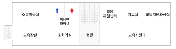 2층