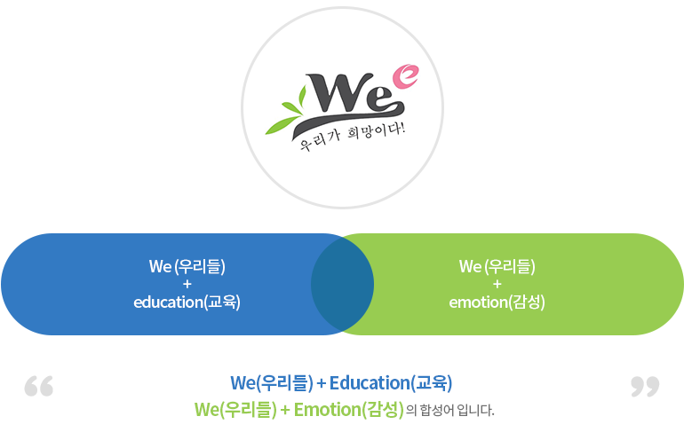 Wee센터 이미지