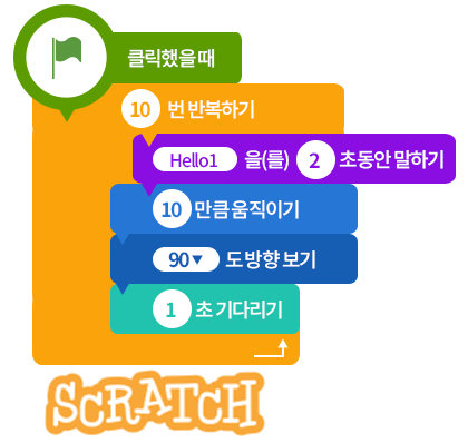 엔트리와 스크래치