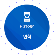 HISTORY 영재교육원연혁