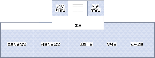 청사배치도