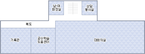 청사배치도