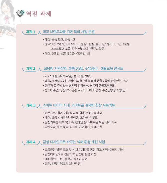 역점과제