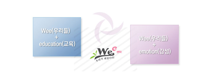  wee(우리들)+emotion(감성)