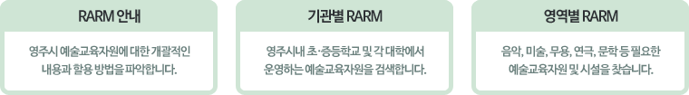 RARM 안내 (영주시 예술교육자원에 대한 개괄적인
				내용과 할용 방법을 파악합니다.) 기관별 RARM (영주시내 초·증등학교 및 각 대학에서 운영하는 예술교육자원을 검색합니다.) 영역별 RARM (음악, 미술, 무용, 연극, 문학 등 필요한 예술교육자원 및 시설을 찾습니다.)