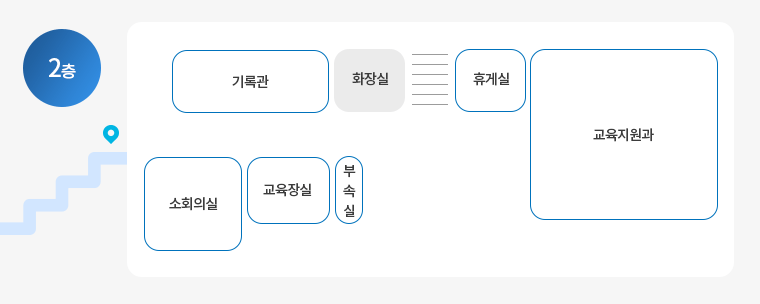 2층