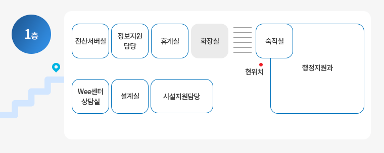 1층