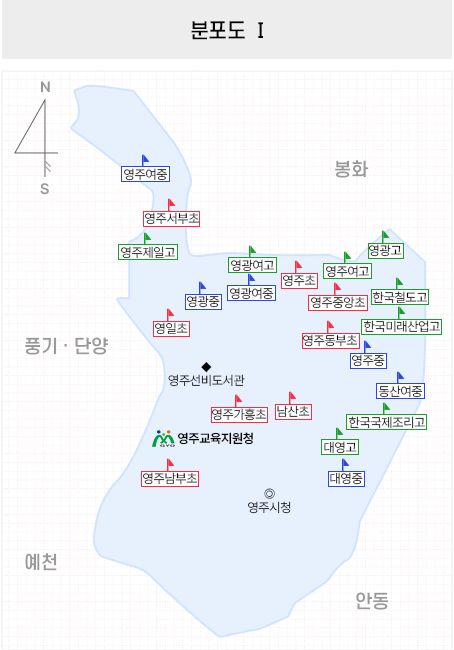 분포도1