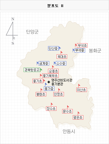 분포도2