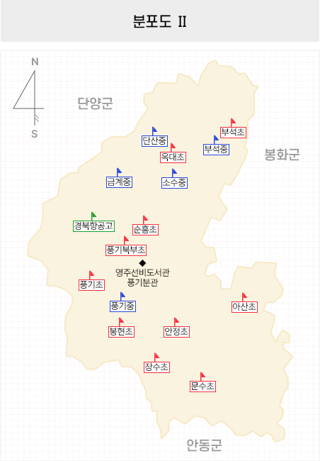 분포도2