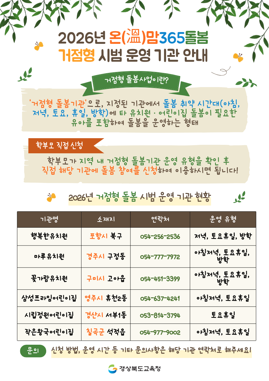 2026년 온(溫)맘365돌봄(거점형) 시범 운영 기관 안내