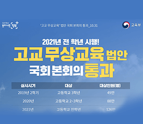 2021년 전 학년 시행! 고교 무상교육 법안 국회본회의 통과