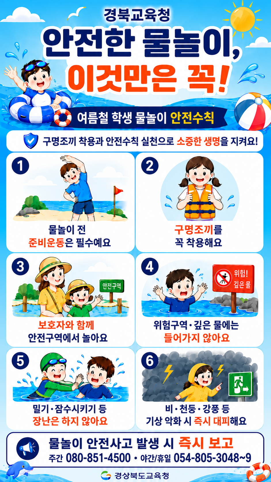 경북교육청. 안전한 물놀이, 이것만은 꼭! 여름철 학생 물놀이 안전수칙. 구명조끼 착용과 안전수칙 실천으로 소중한 생명을 지켜요!  1. 물놀이 전 준비운동은 필수예요 2. 구명조끼를 꼭 착용해요 3. 보호자와 함께 안전구역에서 놀아요 4. 위험구역 · 깊은 물에는 들어가지 않아요 5. 밀기· 잠수시키기 등 장난은 하지 않아요 6. 비 · 천둥 · 강풍 등 기상 악화 시 즉시 대피해요 물놀이 안전사고 발생 시 즉시 보고 주간 080-851-4500 • 야간/휴일 054-805-3048~9 경상북도교육청