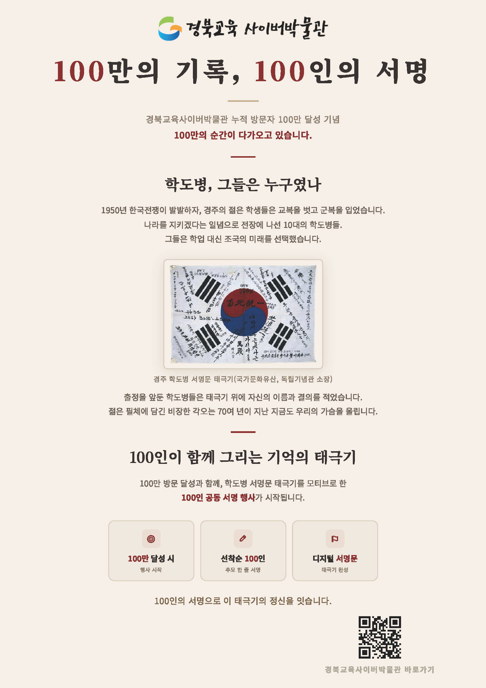 경북교육 사이버박물관 100만의 기록, 100인의 서명 경북교육사이버박물관 누적 방문자 100만 달성 기념 100만의 순간이 다가오고 있습니다. 학도병, 그들은 누구였나 1950년 한국전쟁이 발발하자, 경주의 젊은 학생들은 교복을 벗고 군복을 입었습니다. 나라를 지키겠다는 일념으로 전장에 나선 10대의 학도병들. 그들은 학업 대신 조국의 미래를 선택했습니다. 경주 학도병 서명문 태극기(국가문화유산, 독립기념관 소장) 출정을 앞둔 학도병들은 태극기 위에 자신의 이름과 결의를 적었습니다. 젊은 필체에 담긴 비장한 각오는 70여 년이 지난 지금도 우리의 가슴을 울립니다. 100인이 함께 그리는 기억의 태극기 100만 방문 달성과 함께, 학도병 서명문 태극기를 모티브로 한 100인 공동 서명 행사가 시작됩니다. 100만 달성 시 행사 시작. 선착순 100인 추모 한 줄 서명. 디지털 서명문 태극기 완성. 100인의 서명으로 이 태극기의 정신을 잇습니다. 경북교육사이버박물관 바로가기