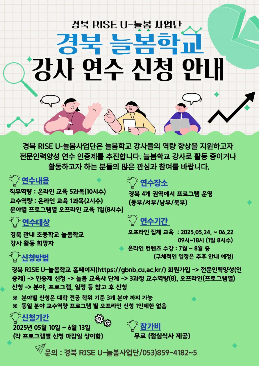 경북 RISE U-늘봄사업단 경북 늘봄학교  강사 연수 신청 안내 경북 RISE U-늘봄사업단은 늘봄학교 강사들의 역량 향상을 지원하고자 전문인력양성 연수 인증제를 추진합니다. 늘봄학교 강사로 활동 중이거나 활동하고자 하는 분들의 많은 관심과 참여를 바랍니다. •연수장소 연수내용 직무역량: 온라인 교육 5과목(10시수) 교수역량 : 온라인 교육 1과목(2시수) 분야별 프로그램별 오프라인 교육 1일(8시) 경북 4개 권역에서 프로그램 운영 (동부/서부/남부/북부) 연수대상 •연수기간 경북 관내 초등학교 늘봄학교 오프라인 집체교육: 2025.05.24.~06.22 09시~18시 (1일 8시) 강사 활동 희망자 신청방법 온라인 컨텐츠 수강 : 7월 ~ 8월 중 (구체적인 일정은 추후 안내 예정) 경북 RISE U-늘봄학교 홈페이지(https://gbnb.cu.ac.kr/) 회원가입 -> 전문인력양성(인 증제 인증제 신청 늘봄 교육사 단계 -> 3과정 교수역량(8), 오프라인(프로그램별) 신청 -> 분야, 프로그램, 일정 등 참고 후 신청 ※ 분야별 신청은 대학 전공 학위 기준 3개 분야 까지 가능 ※동일 분야 교수역량 프로그램 별 오프라인 신청 1인제한 없음 신청기간 2025년 05월 10일 ~ 6월 13일 (각 프로그램별 신청 마감일 상이함) *참가비 무료 (점심식사 제공) 문의 : 경북 RISE U-늘봄사업단/053)859-4182~5