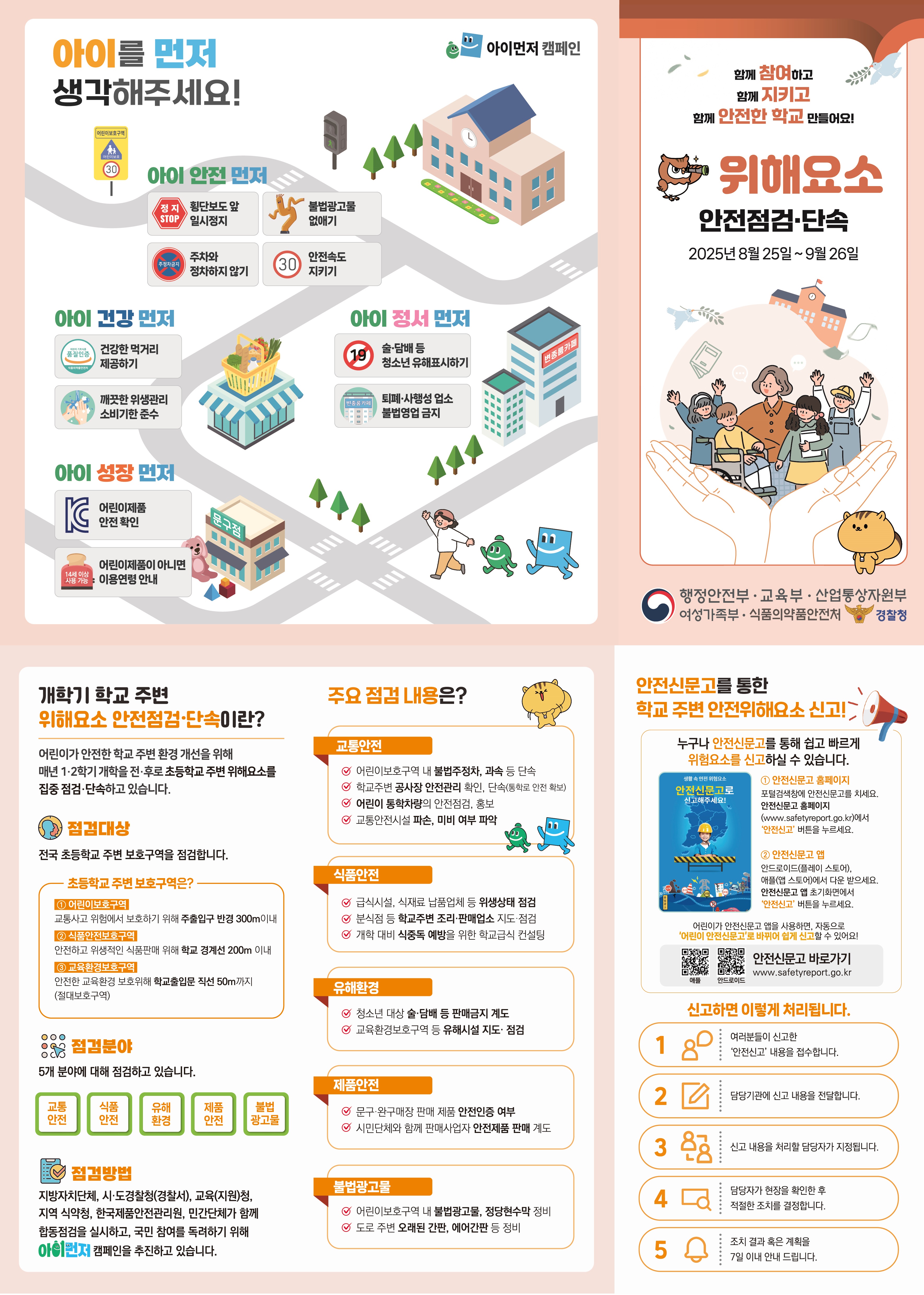 아이먼저 캠페인 아이를 먼저 생각해주세요! 아이안전먼저 : 횡단보도 앞 일시정지 불법경고물 주차와 정차하지 않기 안전속도 지키기 아이건강먼저 건강한 먹거리 제공하기 깨끗한 위생관리 소비기한 준수 아이정서먼저 술·담배 등 청소년 유해표시하기 퇴폐·사행성 업소 불법엽엉 금지 아이성장먼저 어린이제품안전확인 어린이제품이 아니면 이용연령 안내
