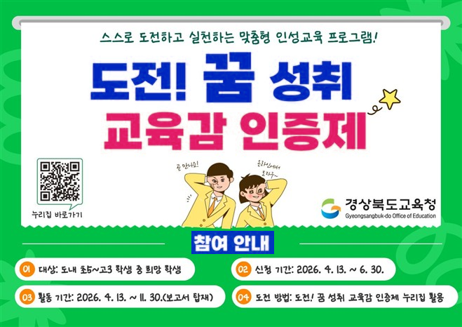 스스로 도전하고 실천하는 맞춤형 인성교육 프로그램! 도전! 꿈 성취 교육감 인증제 곧 만나요! 경상북도교육청 Gyeongsangbuk-do Office of Education 참여 안내 대상: 도내 초5~고3 학생 중 희망 학생 o 신청 기간: 2026.4.13.~6.30. 05 활동 기간: 2026. 4. 13. ~ 11. 30.(보고서 탑재) •도전 방법: 도전! 꿈 성취 교육감 인증제 누리집 활용