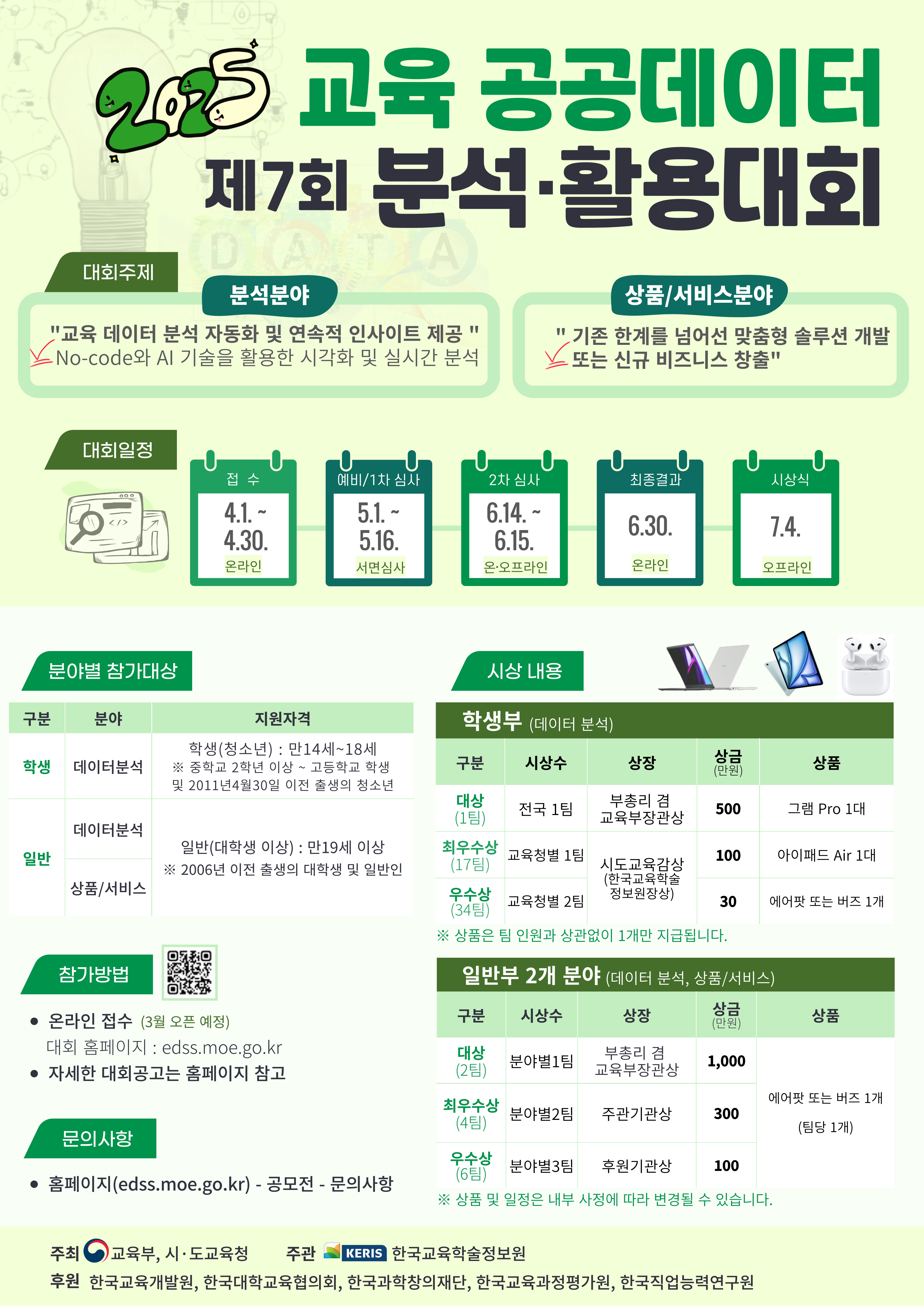  교육 공공데이터에 대한 국민적 관심을 높이고, 학생의 데이터 분석 역량 제고를 위해 제7회 교육 공공데이터 분석활용대회를 개최 합니다. 참여 신청 기간은 2025년 4월1일(화)부터 4월30일(수)까지이며, 참가를 희망하는 사람은 ‘공공데이터 분석활용대회’ 누리집을 통해 온라인으로 접수를 할 수 있습니다.  자세한 대회요강 및 과거 수상 출품작의 정보는 대회 누리집에서 확인할 수 있습니다.
