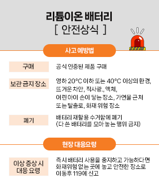 리튬이온 배터리 안전상식_5