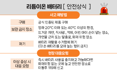 리튬이온 배터리 안전상식_9