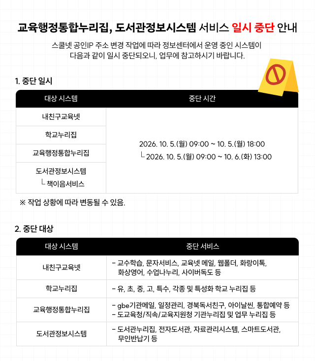 교육행정통합누리집, 도서관정보시스템 서비스 일시중단 안내 스쿨넷 공인IP 주소 변경 작업에 따라 정보센터에서 운영 중인 시스템이 다음과 같이 일시 중단되오니, 업무에 참고하시기 바랍니다. 1. 중단일시 대상 시스템: 내친구교육넷, 학교누리집, 교육행정통합누리집, 도서관정보시스템-책이음서비스 중단시간: 2026.10.5.(월) 09:00 ~ 10. 5. (월) 18:00 - 2026. 10. 5. (월) 09:00 ~ 10.6.(화) 13:00 ※ 작업 상황에 따라 변동될 수 있음. 2. 중단 대상 대상 시스템 : 내친구교육넷, 학교누리집, 교육행정통합누리집, 도서관정보시스템 중단서비스 : 교수학습, 문자서비스, 교육넷 메일, 웹폴더, 화랑이톡, 화상영어, 수업나누리 , 사이버독도 등 , - 유,초,중,고,특수, 각종 및 특성화 학교 누리집 등 - gbe기관메일, 일정관리, 경북독서친구, 아이날씬, 통합예약 등 - 도교육청/직속/교육지원청 기관누리집 및 업무 누리집 등 - 도서관 누리집, 저낮도서관, 자료관리시스템, 스마트도서관, 무인반납기 등