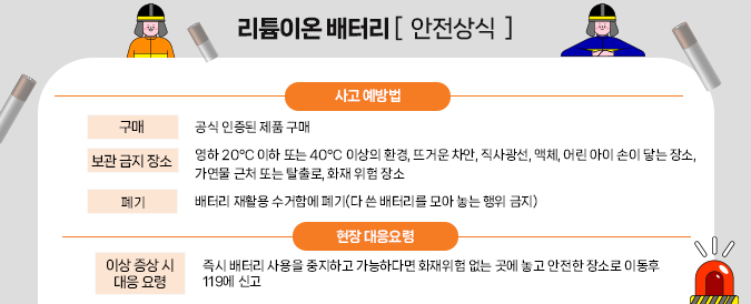 리튬이온 배터리 안전상식_11
