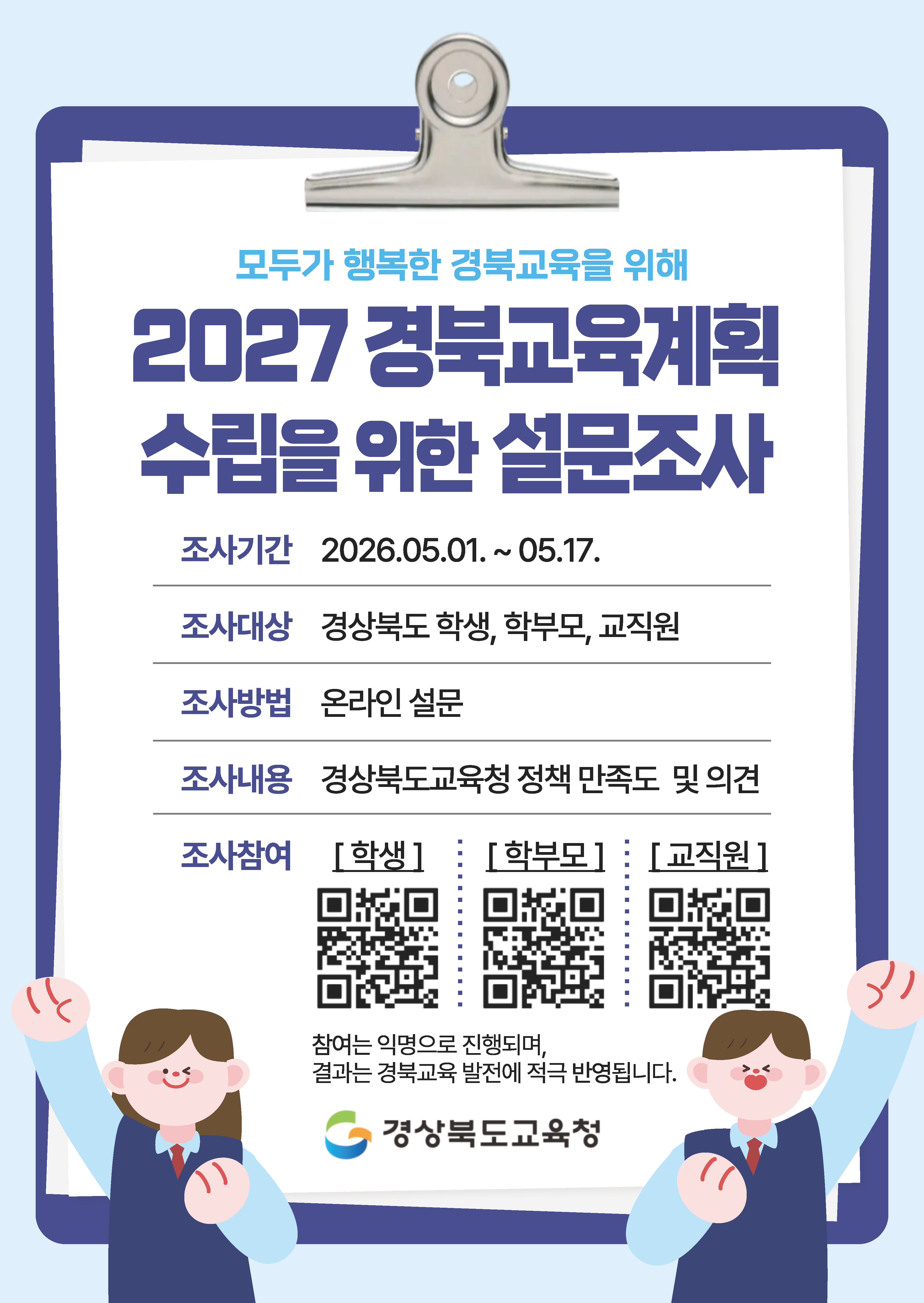 모두가 행복한 경북교육을 위해 2027 경북교육계획 수립을 위한 설문조사. 조사기간 2026.05.01. ~ 05.17.  조사대상 경상북도 학생, 학부모, 교직원. 조사방법 온라인 설문. 조사내용 경상북도교육청 정책 만족도 및 의견. 조사참여  [학생] [학부모] [교직원] 참여는 익명으로 진행되며, 결과는 경북교육 발전에 적극 반영됩니다.  경상북도교육청