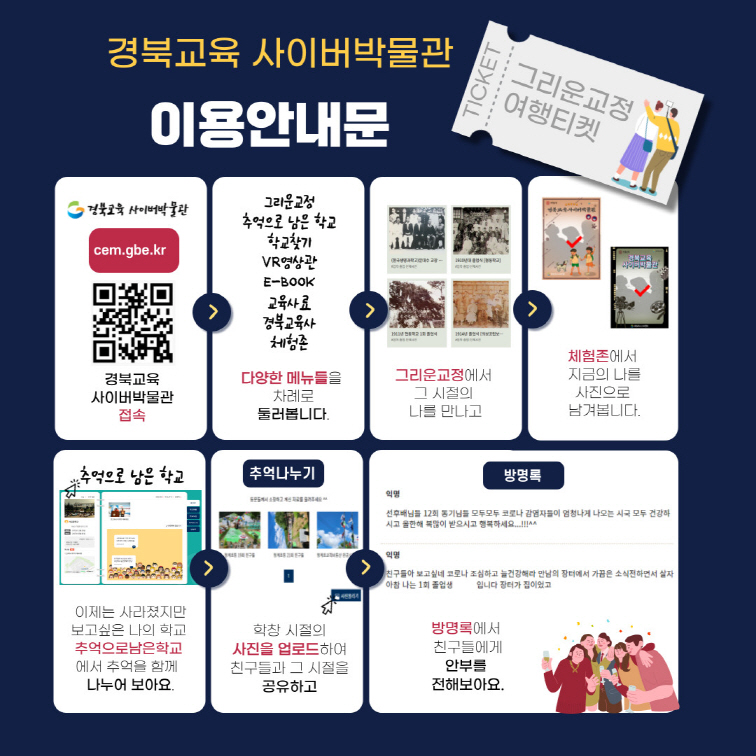 경북교육 사이버박물관 이용 안내