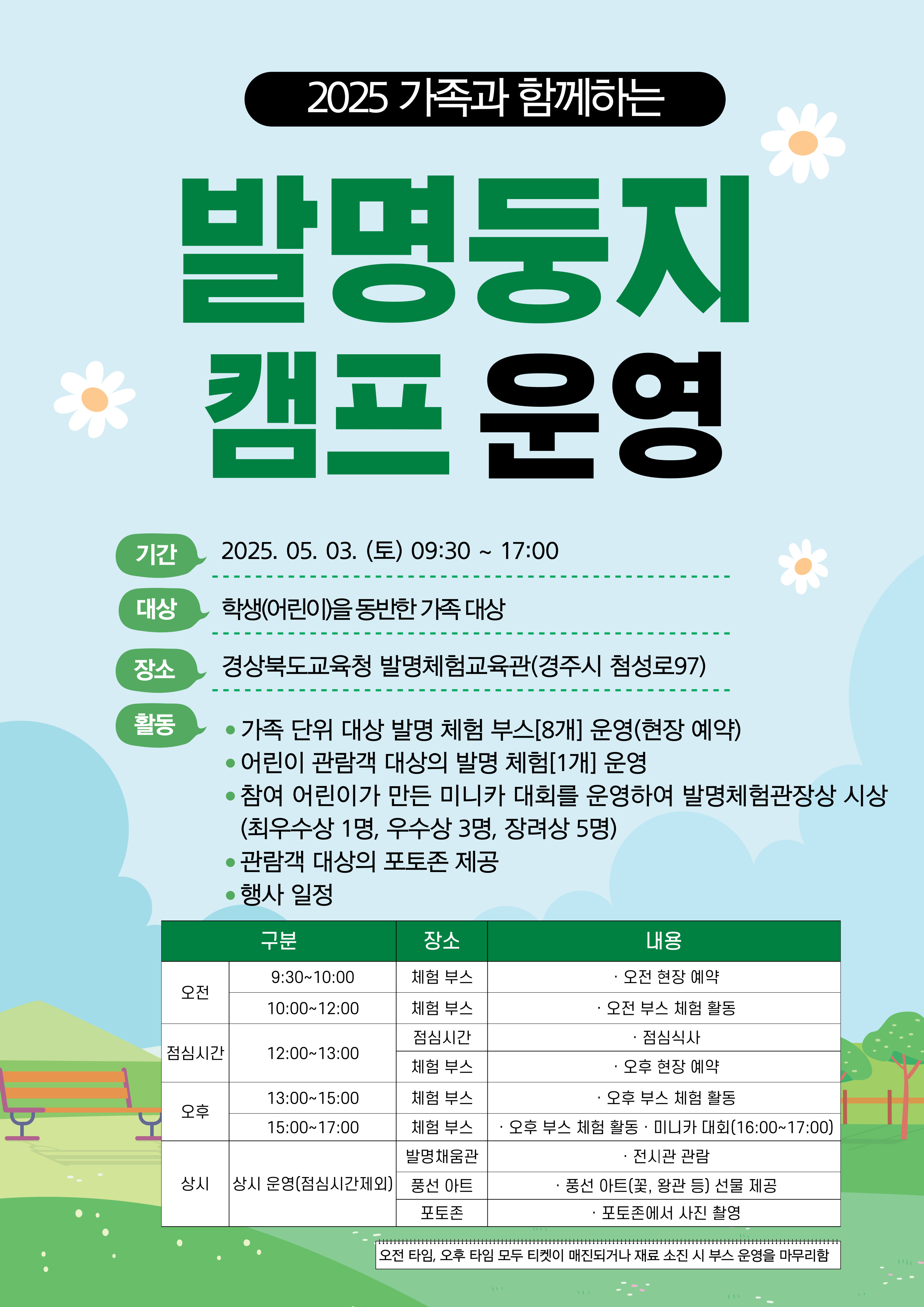2025 발명둥지 캠프 운영