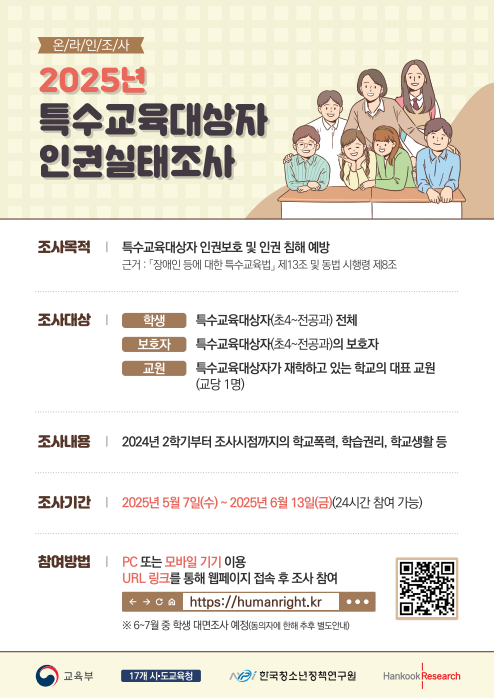 2025년 특수교육대상자 인권실태조사