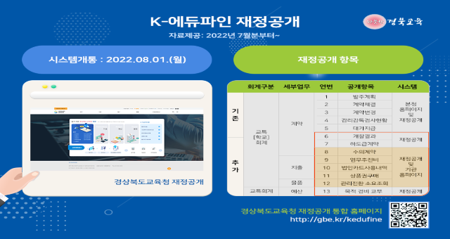 K-에듀파인 재정공개 개통