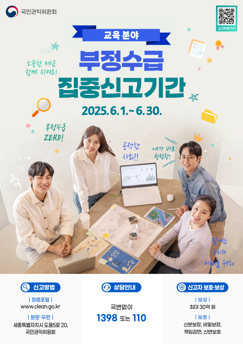국민권익위원회 소중한 세금 함께 지켜요! 교육 분야 부정수급 집중신고기간 부정수급 ZERO! 2025.6.1.-6.30. 공정한 사회!! 내가 바로 청렴왕! 빛나는우리의 미래를 위해 신고방법 청렴포털 www.clean.go.kr 방문·우편 세종특별자치시 도움5로 20, 국민권익위원회 상담안내 국번없이 1398 또는 110 신고자 보호·보상 보상 최대 30억원 보호 신분보장, 비밀보장, 책임감면, 신변보호