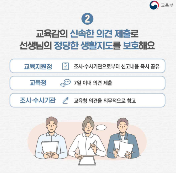 교육감의 신속한 의견 제출로 선생님의 정당한 생활지도를 보호해도 교육지원청 조사수사기관으로부터 신고내용 즉시 공유 교육청 7일 이내 의견 제출 조사 수사기관 교육청 의견을 의무적으로 참고