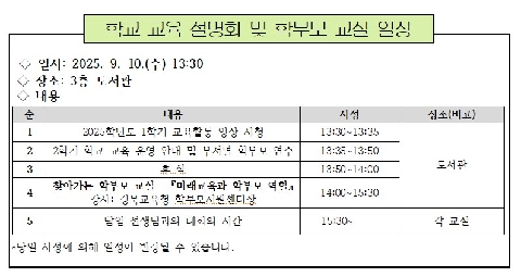 학부모교실 - 미래교육과 학부모 연수