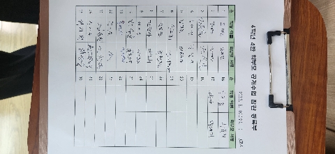 학부모 공개수업 참관