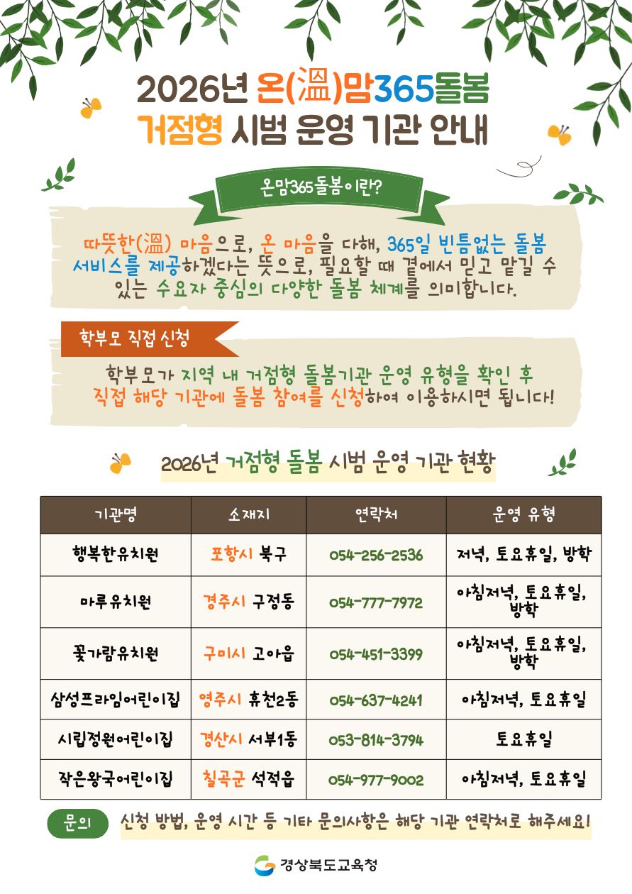 2026년 온맘365돌봄 거점형 시범 운영 기관 안내