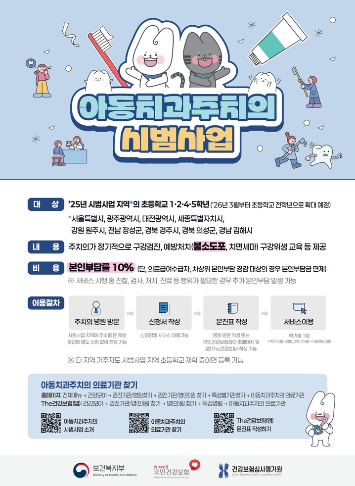 아동치과주치의 시범사업