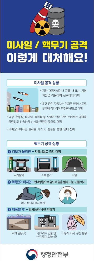 미사일/핵무기 공격 이렇게 대처해요!