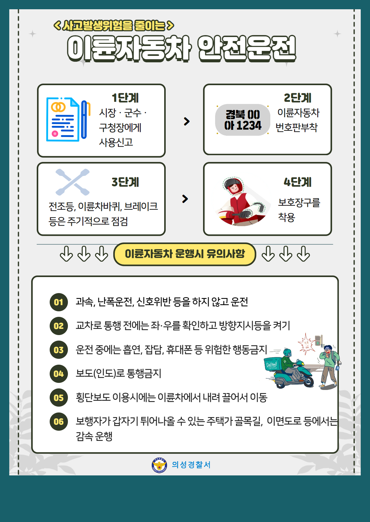 pm이륜차 집중단속