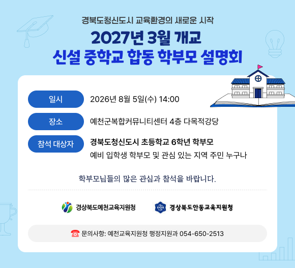 2027년 3월 개교 신설 중학교 합동 학부모 설명회 안내. 일시: 2026년 8월 5일(수) 14:00. 장소: 예천군복합커뮤니티센터 4층 다목적강당. 참석 대상자: 경북도청신도시 초등학교 6학년 학부모 및 예비 입학생 학부모, 관심 있는 지역 주민 누구나. 주최: 경상북도예천교육지원청, 경상북도안동교육지원청. 문의: 예천교육지원청 행정지원과 054-650-2513.