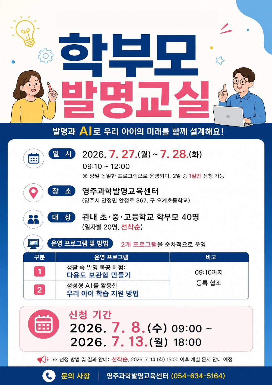 학부모발명교실 일시 2026. 7. 27. ~ 7.28 09:00~12:00  장소 영주과학발명교육센터 대상 관내 초중고등학교 학부모 40명 운영프로그램 다용도보관함 만들기 , 우리아이 학습 지원 방법 신청기간 7.8 09:00 ~ 7.13. 18:00 문의사항 054-634-5164