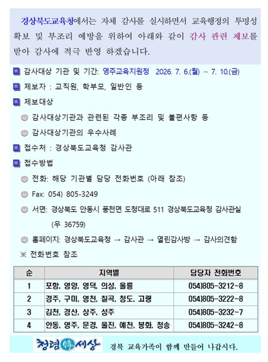 경상북도교육청에서는 자체 감사를 실시하면서 교육행정의 투명성 확보 및 부조리 예방을 위하여 아래와 같이 감사 관련 제보를 받아 감사에 적극 반영 하겠습니다.감사대상 기관 및 기간: 영주교육지원청  2026. 7. 6.(월) ~ 7. 10.(금)  제보자 : 교직원, 학부모, 일반인 등  제보대상    감사대상기관과 관련된 각종 부조리 및 불편사항 등    감사대상기관의 우수사례  접수처 : 경상북도교육청 감사관  접수방법    전화: 해당 기관별 담당 전화번호 (아래 참조)    Fax: 054) 805-3249    서면: 경상북도 안동시 풍천면 도청대로 511 경상북도교육청 감사관실             (우 36759)    홈페이지: 경상북도교육청 → 감사관 → 열린감사방 → 감사의견함